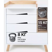 Детский комод Rant Lago Pro 800/4 (cloud white) - Превью изображения №7 — Интернет-магазин Time-Shop