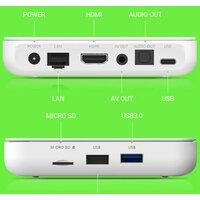 Смарт-приставка Homatics Box R 4K - Превью изображения №2 — Интернет-магазин Time-Shop