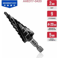 Сверло P.I.T. AMED17-0420 - Превью изображения №7 — Интернет-магазин Time-Shop