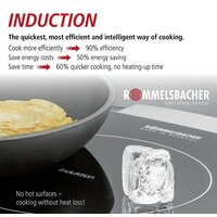 Настольная плита ROMMELSBACHER CT 2010/IN - Превью изображения №3 — Интернет-магазин Time-Shop