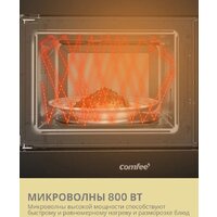 Микроволновая печь Comfee CBM300GB - Превью изображения №2 — Интернет-магазин Time-Shop