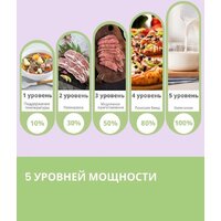 Микроволновая печь Comfee CBM300GB - Превью изображения №6 — Интернет-магазин Time-Shop