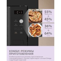 Микроволновая печь Comfee CBM300GB - Превью изображения №4 — Интернет-магазин Time-Shop