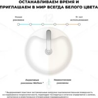 Умывальник Wellsee Chalice Perfection 230616000 (отдельностоящий, с отверстием под смеситель, матовый черный/глянцевый белый) - Превью изображения №6 — Интернет-магазин Time-Shop