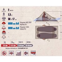 Треккинговая палатка Tengu Mark (камуфляж) - Превью изображения №3 — Интернет-магазин Time-Shop