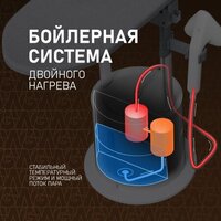 Отпариватель Weissgauff WGS 251 DW Steam Iron Pro - Превью изображения №15 — Интернет-магазин Time-Shop