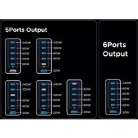 Сетевое зарядное Ugreen Nexode 500W X759 55550B - Превью изображения №7 — Интернет-магазин Time-Shop
