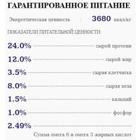 Сухой корм для собак Sirius Для взрослых собак мясной рацион 2 кг - Превью изображения №2 — Интернет-магазин Time-Shop