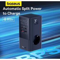 Сетевое зарядное Baseus PowerCombo Tower PowerStrip 3AC2+U2+С 35W CCGAN35-S3ACE - Превью изображения №14 — Интернет-магазин Time-Shop