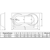 Ванна Alba Spa Miami 150x70 (с каркасом) - Превью изображения №2 — Интернет-магазин Time-Shop