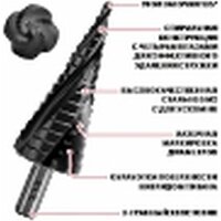 Сверло P.I.T. AMED17-0432 - Превью изображения №10 — Интернет-магазин Time-Shop