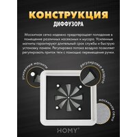 Вентиляционная решетка HOMY AIR квадратный AS125WR 20x20 (белая) - Превью изображения №5 — Интернет-магазин Time-Shop