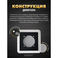 Вентиляционная решетка HOMY AIR квадратный AS100BS 15x15 (черная) - Превью изображения №5 — Интернет-магазин Time-Shop