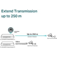 Неуправляемый коммутатор TP-Link TL-SG1006PP V1 - Превью изображения №6 — Интернет-магазин Time-Shop