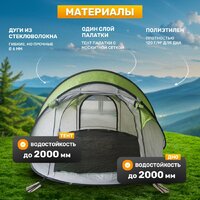 Кемпинговая палатка Sundays ZC-TT102-3 (зеленый/светло-серый) - Превью изображения №2 — Интернет-магазин Time-Shop