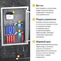 Набор защиты от протечек Stahlmann Smart 1/2 2287303 - Превью изображения №5 — Интернет-магазин Time-Shop