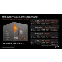 Процессор AMD Ryzen 5 8600G (BOX) - Превью изображения №6 — Интернет-магазин Time-Shop