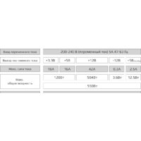 Блок питания AeroCool ECO-550W - Превью изображения №3 — Интернет-магазин Time-Shop