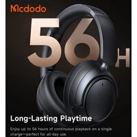 Наушники McDodo T02 (черный) - Превью изображения №6 — Интернет-магазин Time-Shop