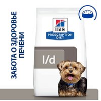 Корма для собак