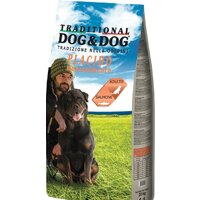 Корма для собак