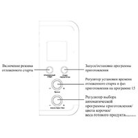 Хлебопечка Kitfort KT-304 - Превью изображения №9 — Интернет-магазин Time-Shop