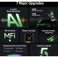 Радиосистема Maono Wave T1 Mini - Превью изображения №4 — Интернет-магазин Time-Shop