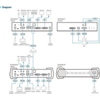 KVM переключатель Aten KE6940AR-AX-G - Превью изображения №4 — Интернет-магазин Time-Shop