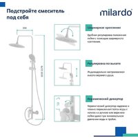 Душевая система  Milardo Rora RORWT4FM06 - Превью изображения №5 — Интернет-магазин Time-Shop