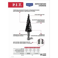 Сверло P.I.T. AMED17-0936 - Превью изображения №5 — Интернет-магазин Time-Shop