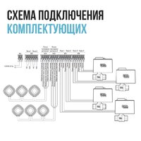 Набор защиты от протечек Stahlmann Smart 3/4 2287304 - Превью изображения №9 — Интернет-магазин Time-Shop