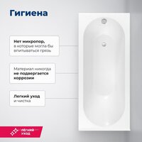 Ванна Aquanet Lotos 165x70 - Превью изображения №11 — Интернет-магазин Time-Shop