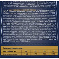 Сухой корм для собак Brit Premium Dog Adult Medium курица 15 кг - Превью изображения №2 — Интернет-магазин Time-Shop