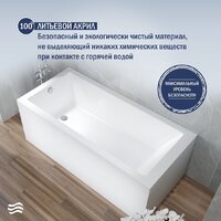 Ванна Lauter Athena 170x80 21090080 (с каркасом, лицевым экраном и сифоном 21Y11021 матовый черный) - Превью изображения №5 — Интернет-магазин Time-Shop