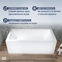 Ванна Lauter Athena 170x80 21090080 (с каркасом, лицевым экраном и сифоном 21Y11021 матовый черный) - Превью изображения №4 — Интернет-магазин Time-Shop