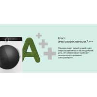 Стиральная машина MAUNFELD MFWM127STWH06 - Превью изображения №25 — Интернет-магазин Time-Shop