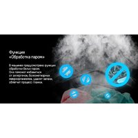 Стиральная машина MAUNFELD MFWM127STWH06 - Превью изображения №18 — Интернет-магазин Time-Shop