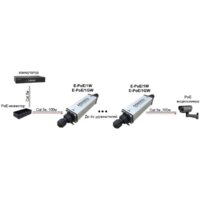 Коннектор-соединитель Osnovo E-PoE/1GW - Превью изображения №3 — Интернет-магазин Time-Shop