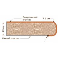 Шкаф напольный Кортекс-мебель Корнелия Лира НШ30р3ш (дуб сонома-марсель) - Превью изображения №2 — Интернет-магазин Time-Shop