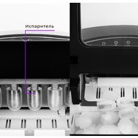 Льдогенератор Kitfort KT-1807 - Превью изображения №3 — Интернет-магазин Time-Shop