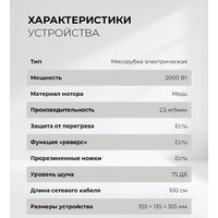 Мясорубка LEX LX4002 Pro - Превью изображения №12 — Интернет-магазин Time-Shop