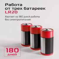 Кормушка электронная RED Solution Red For Pets 01S - Превью изображения №16 — Интернет-магазин Time-Shop