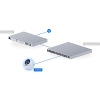 IP-камера Ubiquiti UVC-AI-Turret-W - Превью изображения №16 — Интернет-магазин Time-Shop