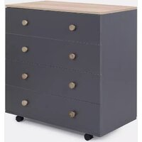 Детский комод Rant Elsa Pro 800/3 (moon grey) - Превью изображения №8 — Интернет-магазин Time-Shop
