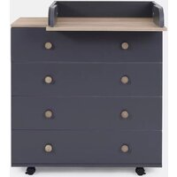 Детский комод Rant Elsa Pro 800/3 (moon grey) - Превью изображения №6 — Интернет-магазин Time-Shop