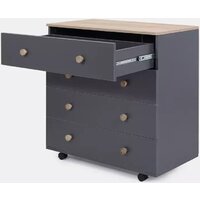 Детский комод Rant Elsa Pro 800/3 (moon grey) - Превью изображения №7 — Интернет-магазин Time-Shop