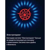 Варочная панель MAUNFELD EGHS.64.3STS-ES/G - Превью изображения №27 — Интернет-магазин Time-Shop