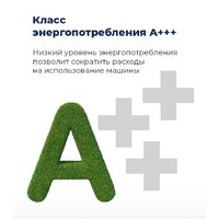 Встраиваемая посудомоечная машина MAUNFELD MLP-08PRO - Превью изображения №22 — Интернет-магазин Time-Shop