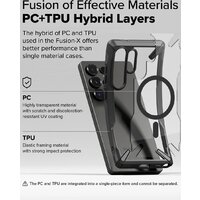 Чехол для телефона Ringke Fusion X Magnetic для Galaxy S25 Ultra Black - Превью изображения №6 — Интернет-магазин Time-Shop