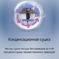 Встраиваемая посудомоечная машина MAUNFELD MLP-08I Light Beam - Превью изображения №23 — Интернет-магазин Time-Shop